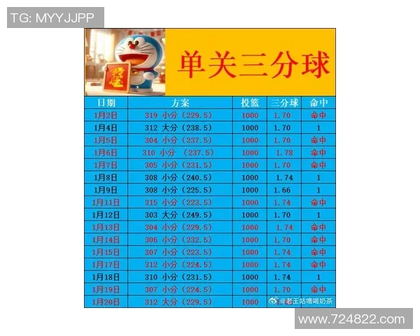 湖人对阵掘金的主场优势分析及比赛前瞻 湖人对阵掘金的主场优势分析及比赛前瞻