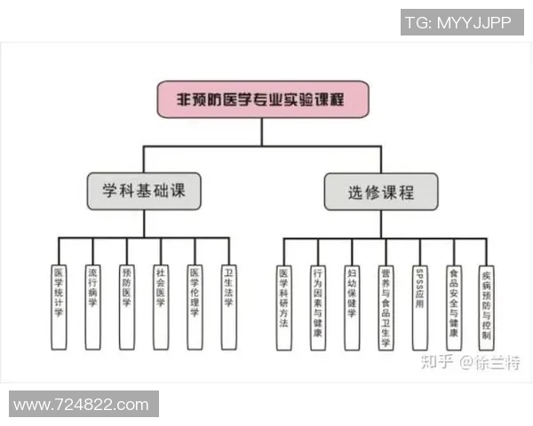 北大与中南大学的对决时间安排及赛事精彩看点分析 北大与中南大学的对决时间安排及赛事精彩看点分析