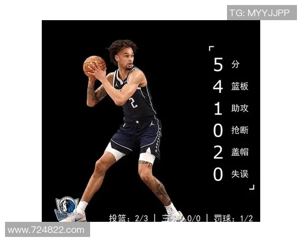 新秀与年轻球员的崛起与发展对篮球未来的深远影响分析