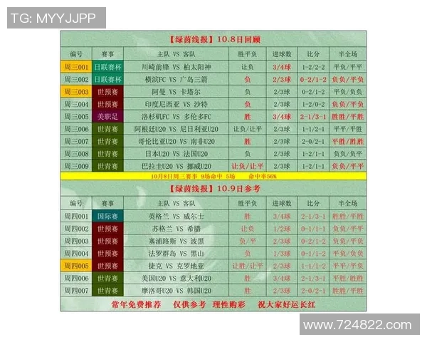 波兰与捷克强强对决竞彩001赛事分析与预测 波兰与捷克强强对决竞彩001赛事分析与预测